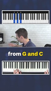 8.8K views · 144 reactions | Playing in the style of Floyd Cramer  https://pianowithjonny.com/library/ #slipnotes #countrypiano #piano #pianotip #pianolesson #easypiano #pianowithjonny | Piano With Jonny | Facebook
