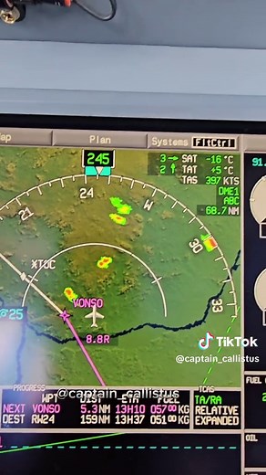 Respecting Nature: Navigating Weather and Turbulence in Aviation