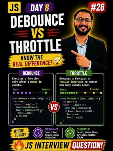 Debounce vs Throttle in 60 Seconds ⚡