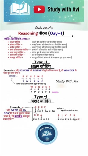 Letter Coding Reasoning #love #music #reels #trending #video #viral #art #fyp #status #study #ram