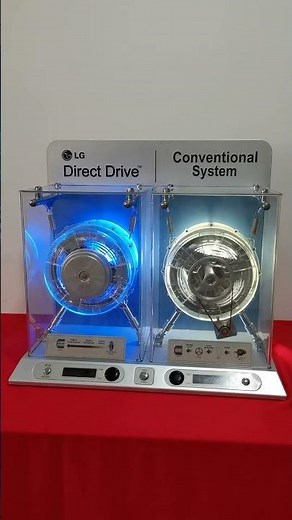 bldc direct drive motor washing machine front loading washing machine direct drive motor