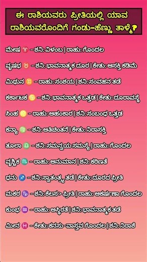 ಈ ರಾಶಿಯವರು ಗಂಡು–ಹೆಣ್ಣು ತಾಳ್ಮೆ?🔥#shorts #ytshorts #reels #viral #trending #explore #explorepage