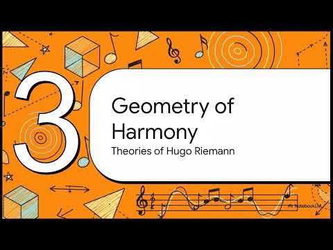 How Algorithms Compose Music?