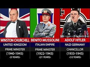 All WW-II leader Voices (1939-1945).
