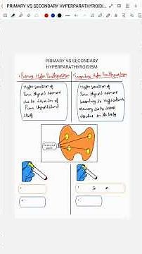 PRIMARY VS SECONDARY HYPERPARATHYROIDISM