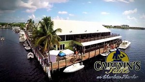 2.3K views · 47 reactions | Two our many onsite dining spots! Captain's Table & Harpoon Harry's Restaurant and Sports Bar are must stops while visiting! | Fishermen's Village | Facebook
