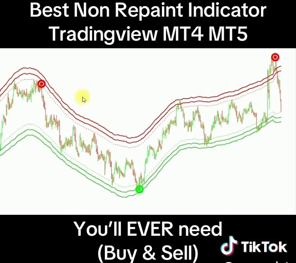 Best Non Repaint Indicator on Tradingview MT4 MT5 : You’ll EVER Need, high accurate. 💰Ready for 2025? 🚀Join my trading indicator 👉🏻@nonrepaint Stop wasting time on the chart 🤯.#daytrader #trading #stocks #crypto #forextrader #forexsignals #forexlifestyle #cryptotrading #forexmarket #tradingview #cryptotrading #intraday #intradaytrading #smartmoneyconcepts #smartmoney #smartmoneytrading #smc #innercircle #icttrading #priceaction #stockmarket #stockmarketnews