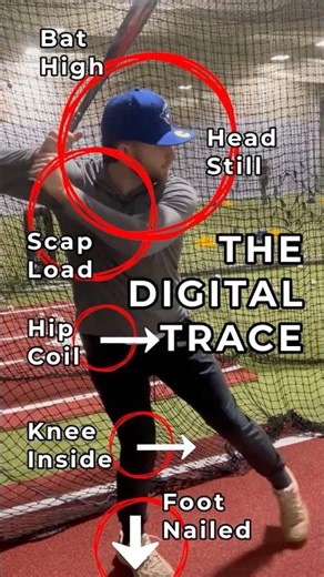 Philly Lab: THE DIGITAL TRACE 🔴 | BIOMECHANICAL MARKERS