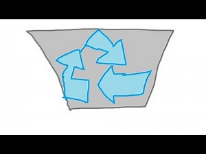 How to open up Recycle Bin (2019 Working Guide)
