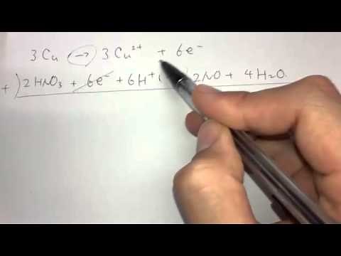 【補助教材】銅と希硝酸の反応