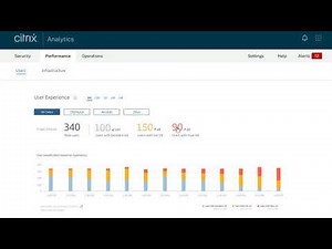 User experience monitoring of Azure Virtual Desktop (Windows Virtual Desktop) with Citrix Analytics