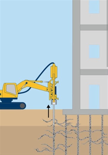 #Soil_Injection #DubaiMunicipality #soilmechanics Foundation settlement occurs for various reasons, including design or construction defects, or changes around the structure. This can lead to building tilting or cracking, necessitating maintenance, demolition, or foundation treatment through injection or needle piles. Therefore, several soil injection methods are available, including: Compaction grout, Jet grout, and Superjet grout. The most commonly used method under foundations is compaction g