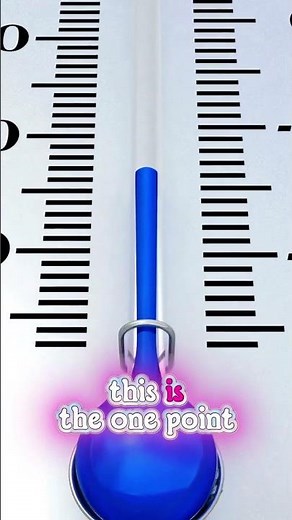 -40°C = -40°F?! The Temperature Where Scales Meet! 🥶📏