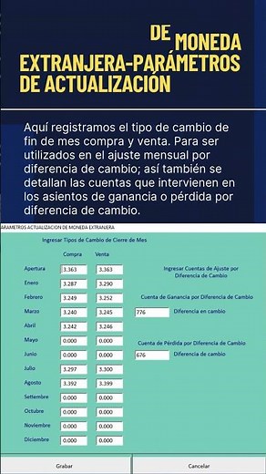 Cierre mensual con Siscont en minutos. #siscont