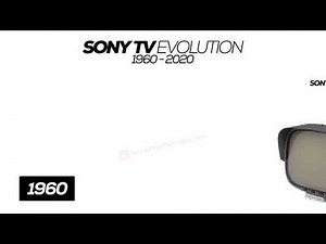 Sony tv evolution 📺📺📺