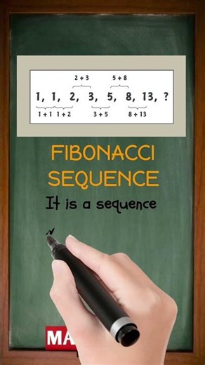 What Is Fibonacci Sequence in Math? | The Pattern Students Always Miss