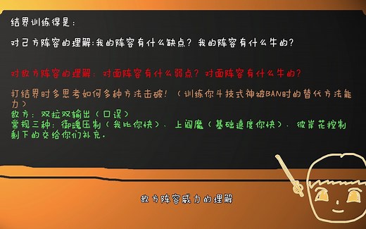 阴阳师：斗技讲解（授人以渔，从萌新到名仕全面讲解）已出到第5集