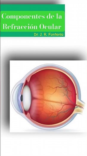 Componentes de la Refracción Ocular.