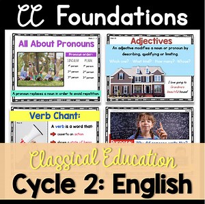 CC Cycle 2 English Memory Work - Flash Cards - Posters - Pronouns - Adverbs