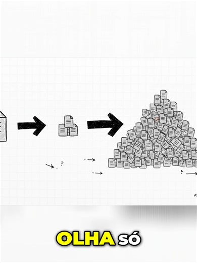 Log de Autenticação_ Python e Regex para Análise Rápida!#tecnologia #inteligenciaartificial #cybersecurity #google #redesdecomputadores #scripts #python #analise #internet #logs #ia