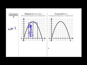 AP Calculus 6.2: Approximating Areas with Riemann Sums