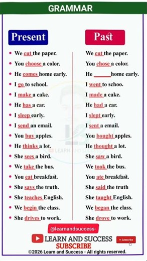 Master Present vs. Past Tense! 🚀 | Learn and Success