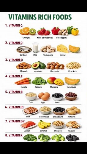 8 Vitamins Rich Foods You Should Eat Every Day for Better Health