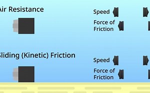 在Scratch 3.0中制作3D引擎第 4 部分 3D 声音和物体物理