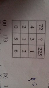 Consider the following 3x3 matrix:| 4 | 3 | 1 ||---|---|---|... | Filo