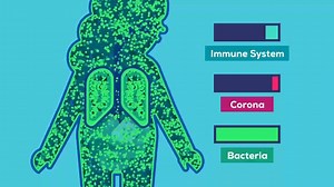 3.3M views · 17K reactions | Lockdown అనేది చాలా అరుదుగా తీసుకునే...