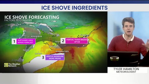Nature's ice bulldozer: how strong winds push ice shoves ashore
