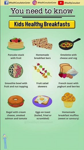 Kids Healthy Breakfasts | Healthy Family #healthyfamily