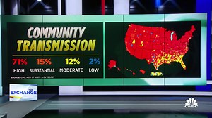 Covid community transmission rates rise across the U.S.