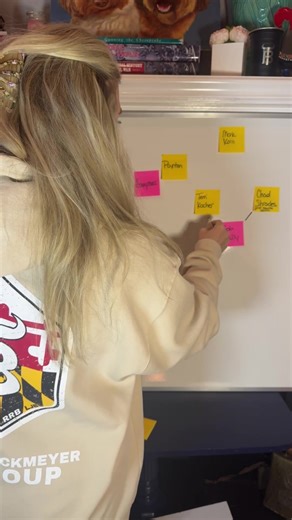 String diagram time | Turnbull Brockmeyer Law Group