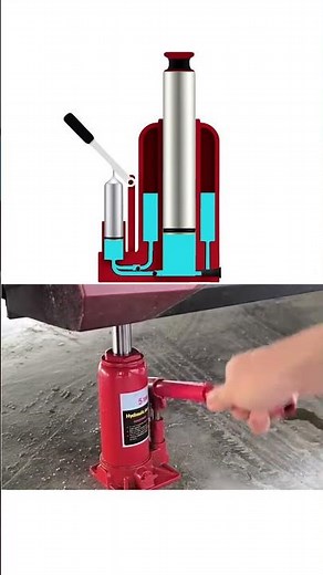 How Do Hydraulic Jacks Work?