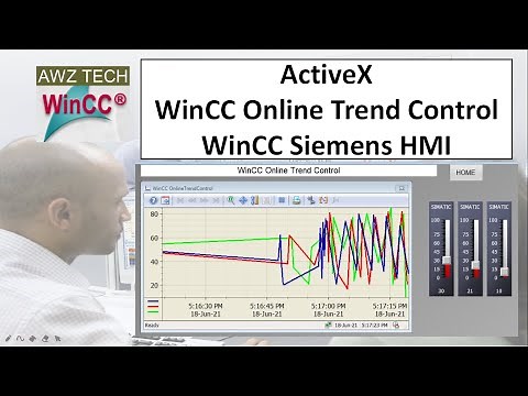 WinCC Online Trend Control WinCC Siemens HMI