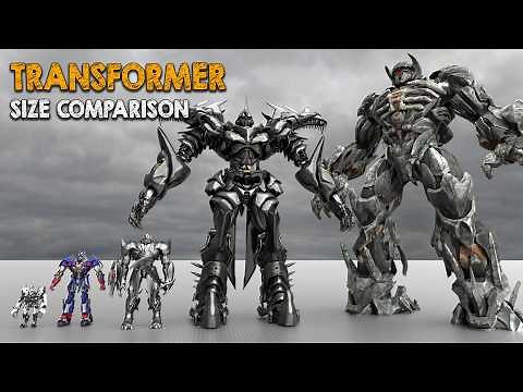 Transformers Size Comparison | Biggest & Smallest Transformers Ranked
