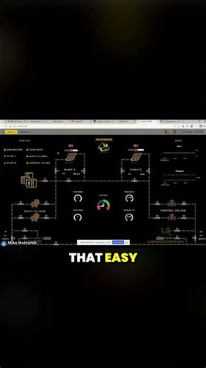 One Click Shuts Down the Entire Plant