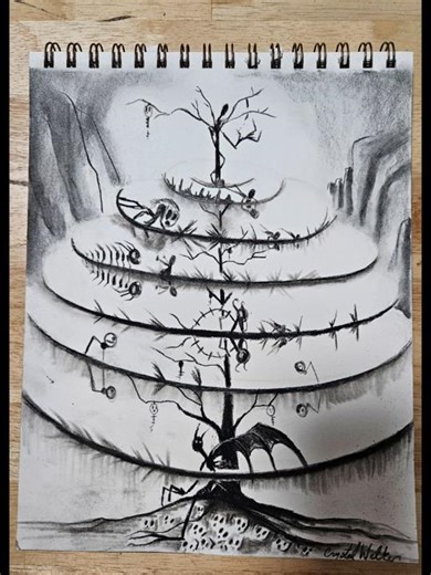 scary art. layers of hell. #charcoal #darkart