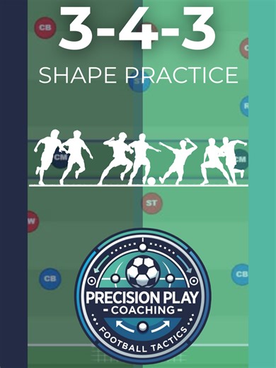⚽💥 3-4-3 Build-Up Mastery 💥⚽ Level up your team's shape and passing in a zoned 3-4-3 drill – perfect for creating those killer angles! Full setup progressions? Comment “setup”, like and follow and I’ll DM it to you 🔥 #Soccer #Football #SoccerDrills #FootballDrills #343Formation #BuildUpPlay #SoccerTraining #FootballTraining #SoccerCoach #FootballCoach #Tactics #PassingDrills #ShapePractice #YouthSoccer #ProSoccer #SoccerSkills #FootballSkills #Coaching #SoccerLife #FootballLife #Futsal #Small