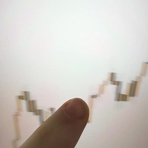 3.6M views · 7.5K reactions | Best prop firm for traders. | FundingTraders.com | Facebook