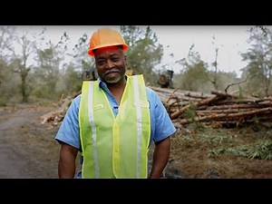 What does a Loader Operator do in logging?