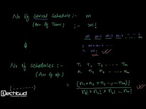 Number of Possible Schedules of given Transaction