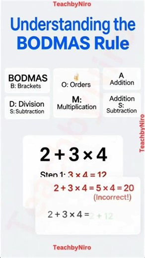 BODMAS Rule – Order of Operations Explained Clearly #shorts