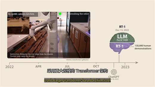 260404-重塑机器人技术的时刻