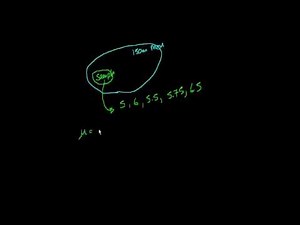 الاحصاء : العينة مقابل المجتمع الاحصائي