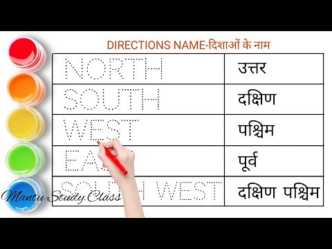 दिशाओं के नाम || Directions name || Directions name in Hindi and English || Mantu Study Class