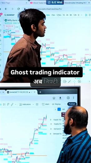Ghost trading indicator . . . . . . . #ghosttrader #stockmarket #podcast #sharebazar #abhishekkar | Marketmavericks99