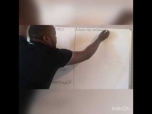 Heat expansion lesson