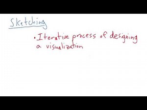 World Cup Data - Data Visualization and D3.js